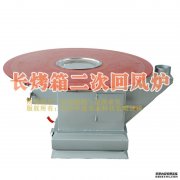 紧跟形势 进军清洁采暖大市场
