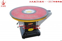生物质能发展迎来新时代 于是他们做出了这样的